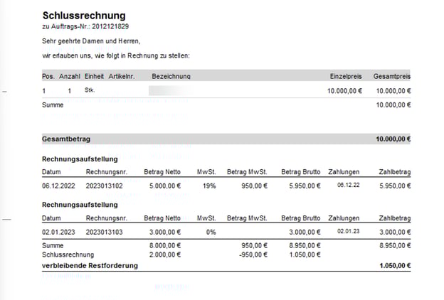 Darstellung der Schlussrechnung
