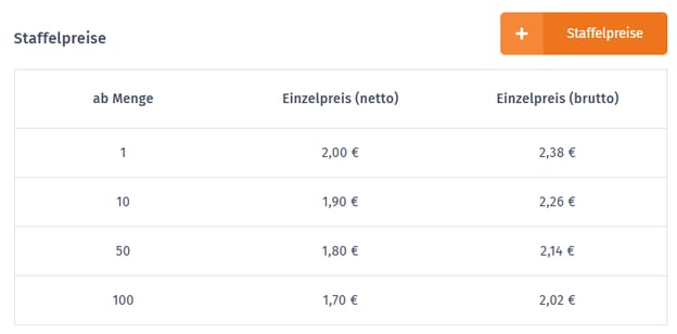 Auflistung der Staffelpreise