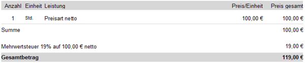 Nettobetrag zuzüglich Mehrwertsteuer gleich dem Bruttobetrag