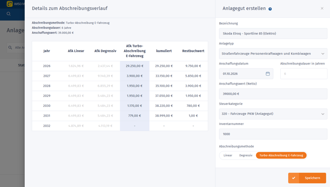 MB_Turbo-Abschreibung_E-Autos_01