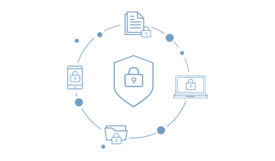 sicherheit_mit_der_meinbuero_cloud